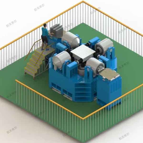 國際標準ISO 10813-4: 2022  《振動臺選擇指南 第四部分 多軸環境試驗設備》正式發布